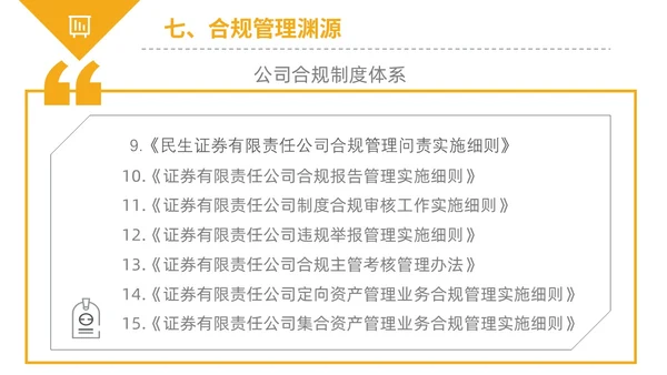 黄黑白色不规则简约商务合规管理工作培训PPT课件管理培训