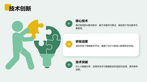 绿色商务风创新创业比赛路演PPT模板