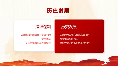 红色大气民法讲义法律知识讲座动态PPT模板