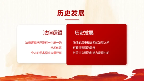 红色大气民法讲义法律知识讲座动态PPT模板