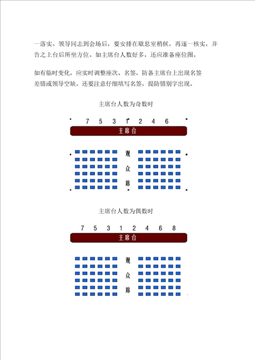 行政接待流程纲要及标准