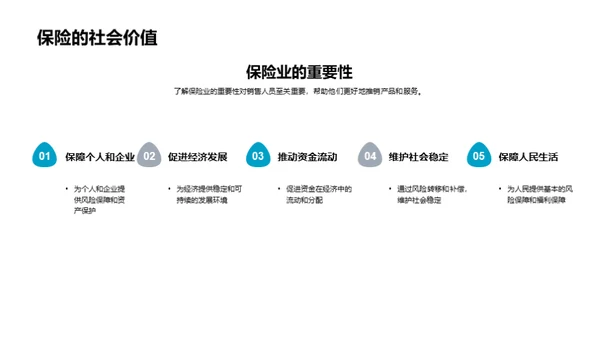 提升保险业礼仪