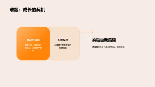 答辩难题攻略
