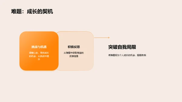 答辩难题攻略