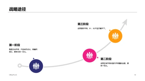 多色智能手机B系列商务计划书PPT案例