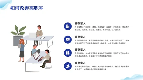 蓝色插画离职率改善报告PPT模板宣传PPT动态PPT
