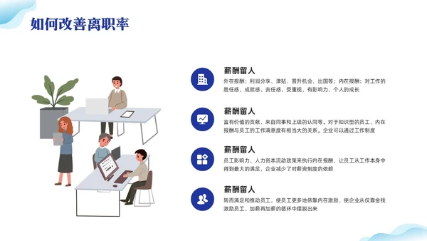 蓝色插画离职率改善报告PPT模板宣传PPT动态PPT