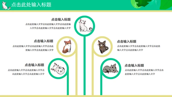 喵星人宠物主题通用PPT模板