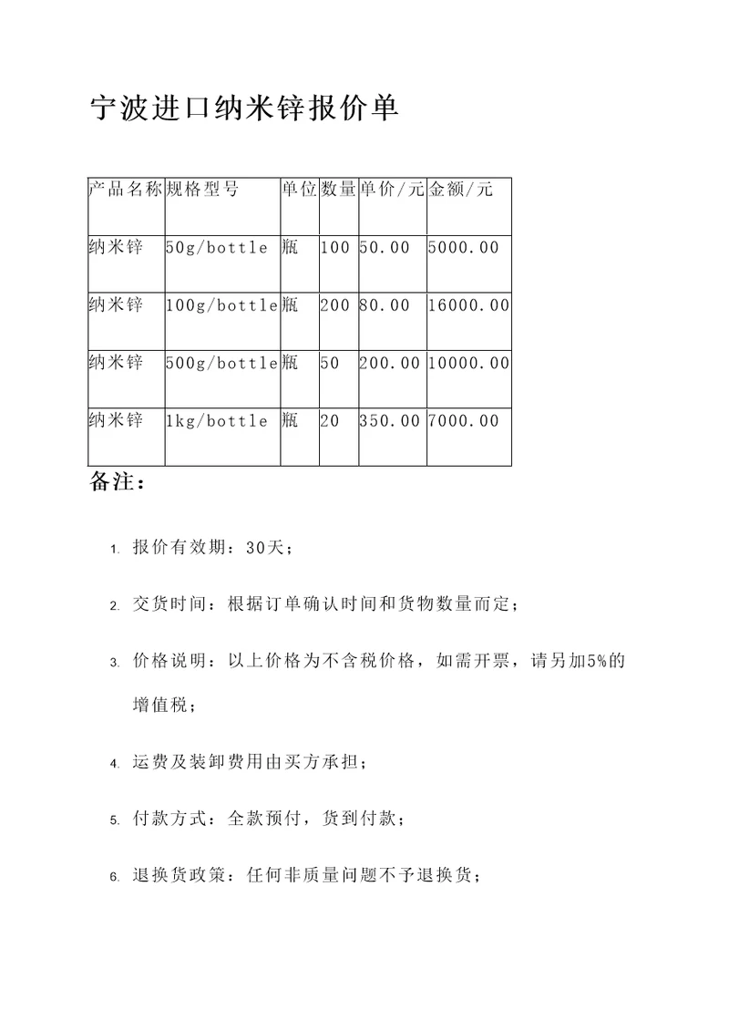 宁波进口纳米锌报价单