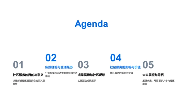 社区服务成果