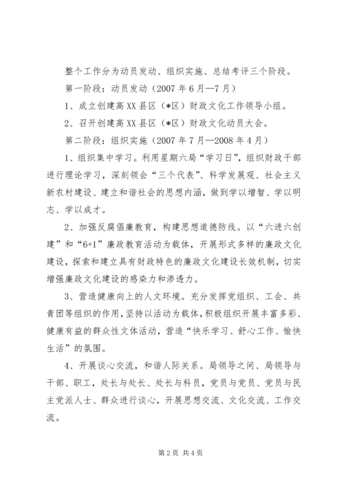 高XX县区财政文化的实施方案.docx