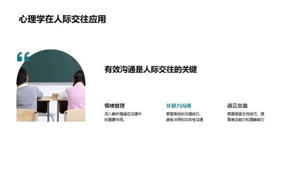 心理学的魔力