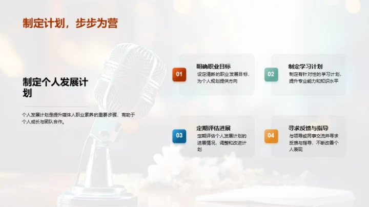 媒体人的核心素养