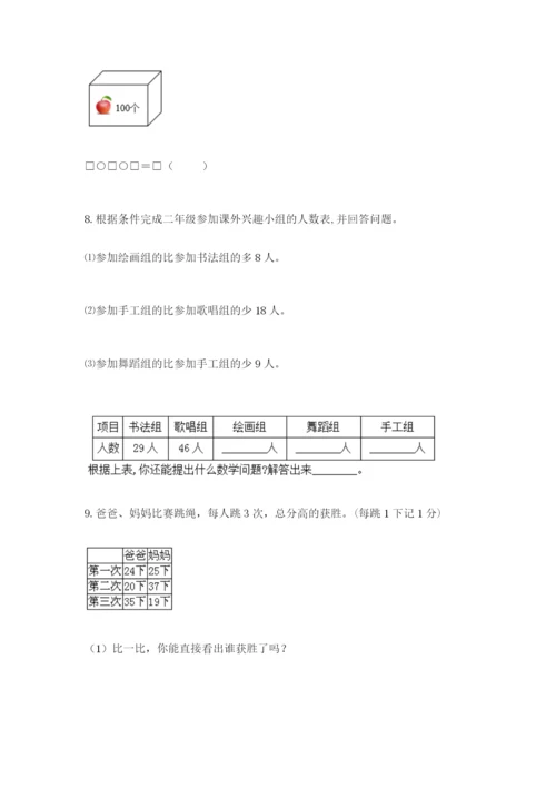 小学二年级数学应用题大全带答案（研优卷）.docx
