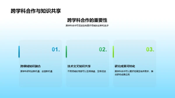 生物医疗前沿研究及应用