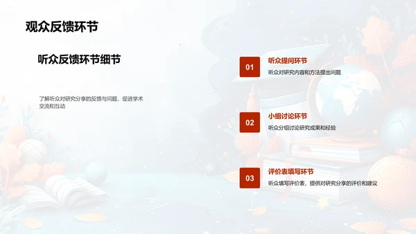 管理学研究与实践PPT模板