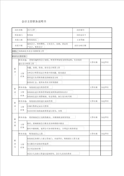 财务部岗位岗位说明书
