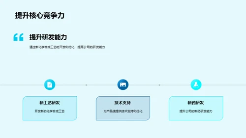 化学研究成果展望