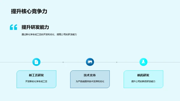 化学研究成果展望