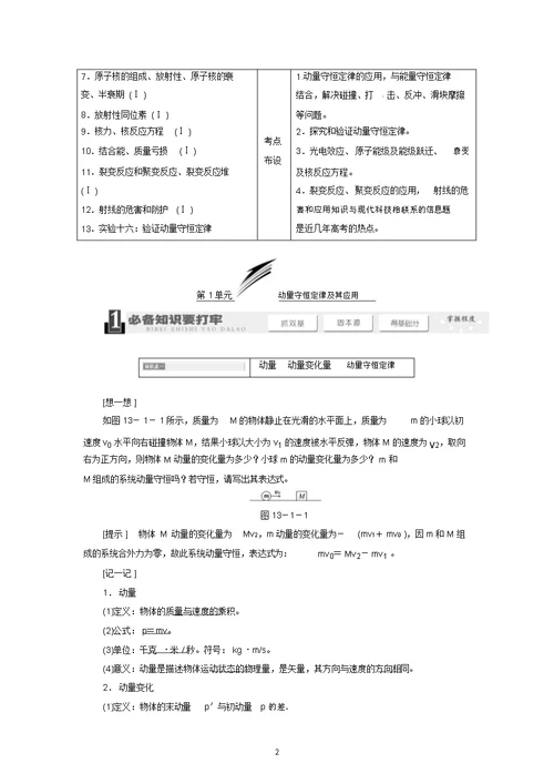 13.1动量守恒定律及其应用