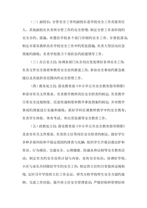 特殊教育学校安全制度大全.docx