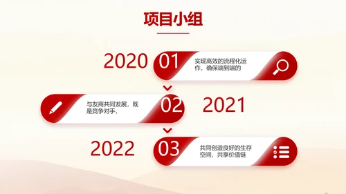 五四青年节激扬青春无奋斗不青春PPT