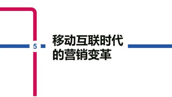 简约互联网思维科普通用PPT模板