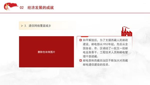 西藏经济发展史中的历程成就和经验ppt