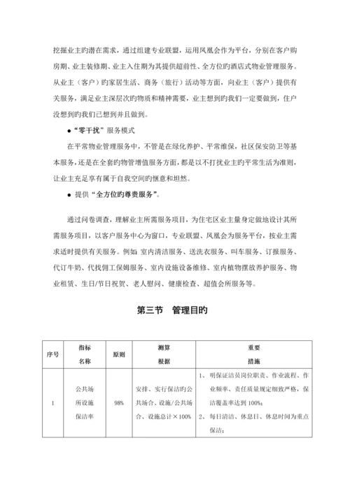 小区物业管理服务专题方案.docx