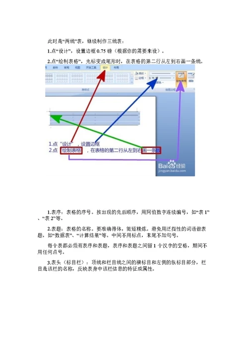 制作规范格式的三线表