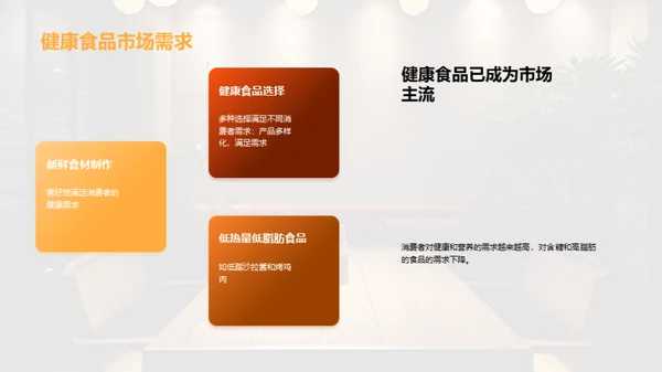 餐饮行业年中总结