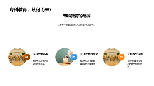 深度解析专科教育