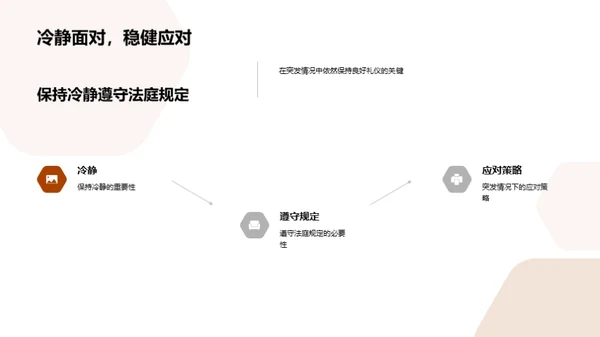 专业律师法庭礼仪