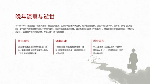 红色简约风人物介绍之陈独秀