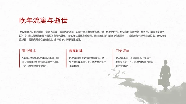 红色简约风人物介绍之陈独秀