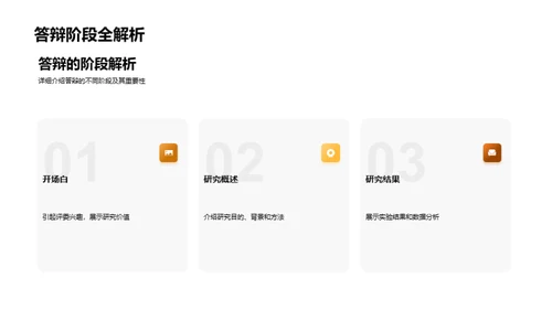 答辩全攻略