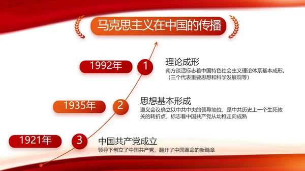 红色党建党支部工作总结动态PPT党课