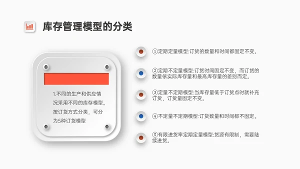 红蓝微粒体风格库存管理培训PPT模板