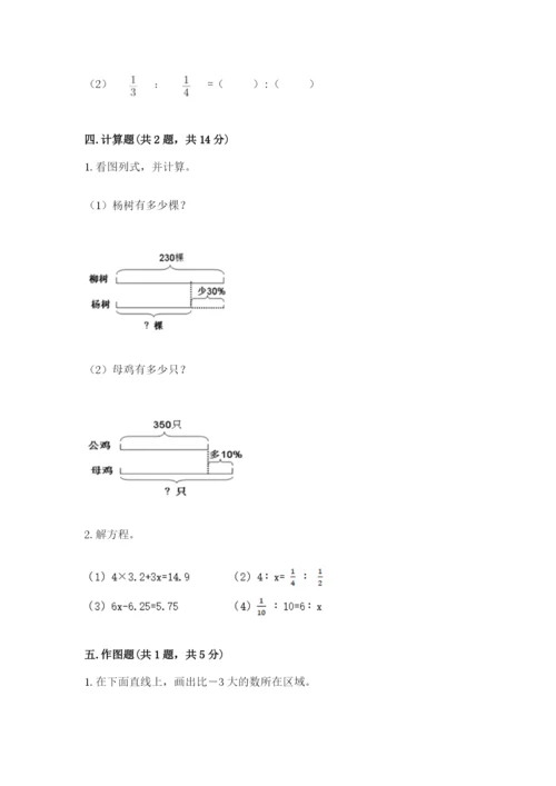 武汉市江岸区六年级下册数学期末测试卷精品.docx