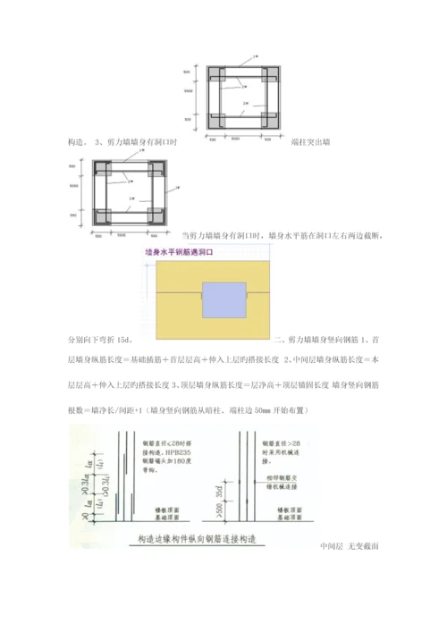 预算基本知识.docx