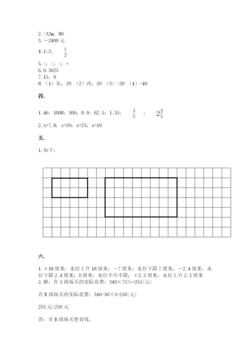 四川省【小升初】2023年小升初数学试卷【各地真题】.docx