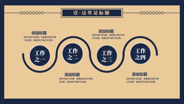 民国记忆，民国风格通用PPT模板