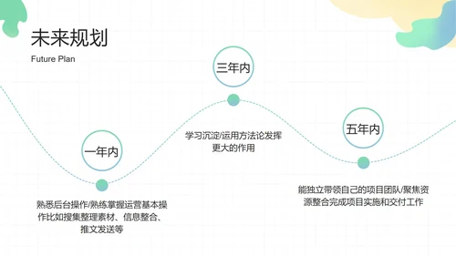 渐变插画工作汇报PPT模板