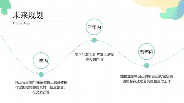 渐变插画工作汇报PPT模板