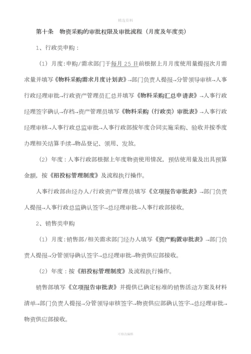采购管理制度[001].docx