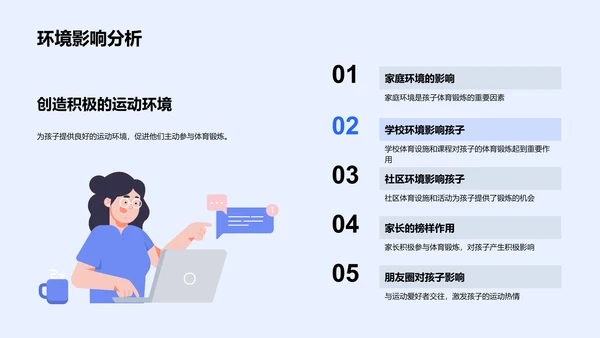高中生家庭锻炼指南PPT模板