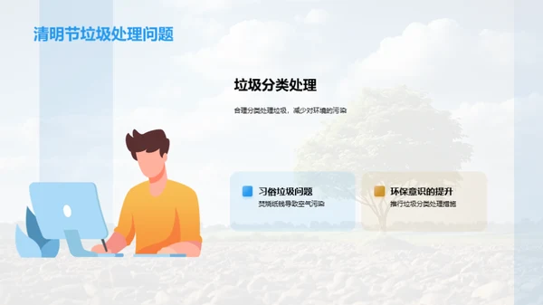 清明与环保：传统与创新