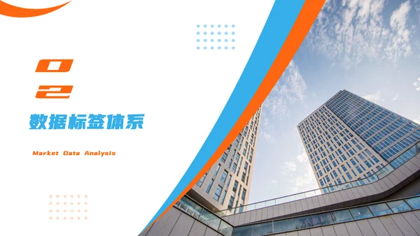 产品经理用户画像解决方案通用PPT模板