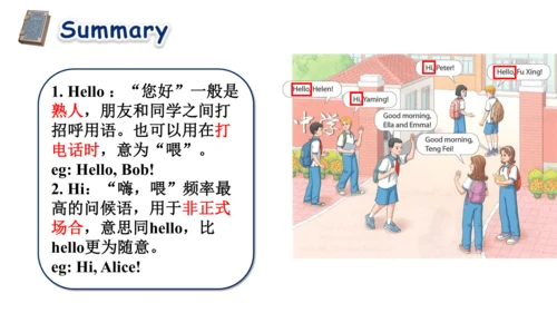Starter Unit 1 Section A (1a~2d)哈利波特主题教学课件【新人教（202