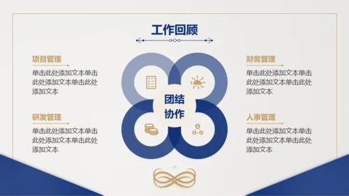 蓝金简约质感通用企业年会PPT模板